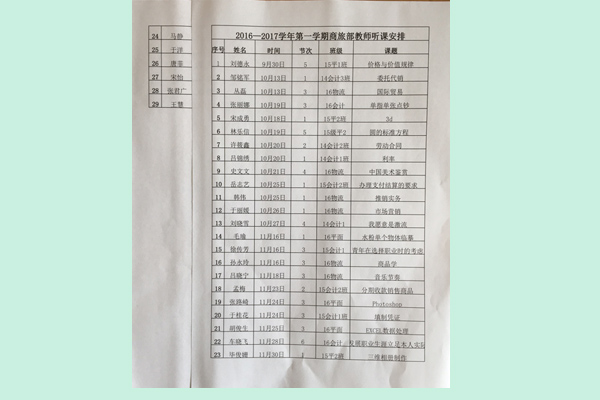 zuizhong.jpg